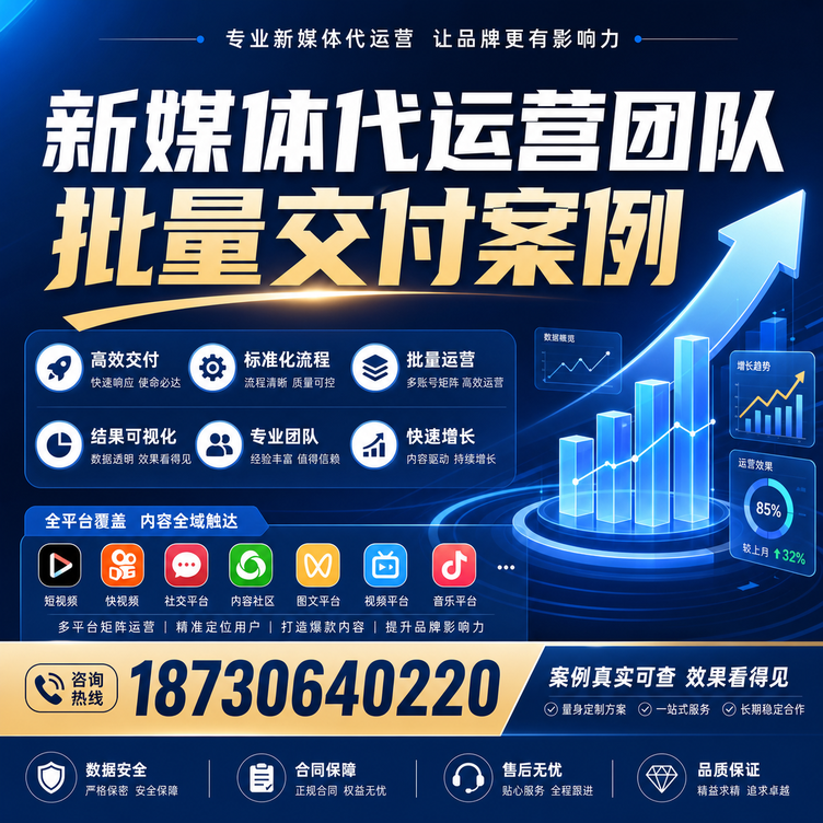 海北代运营公司多客户账号批量高效交付案例